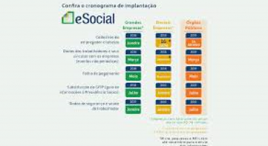 Publicado novo cronograma do eSocial