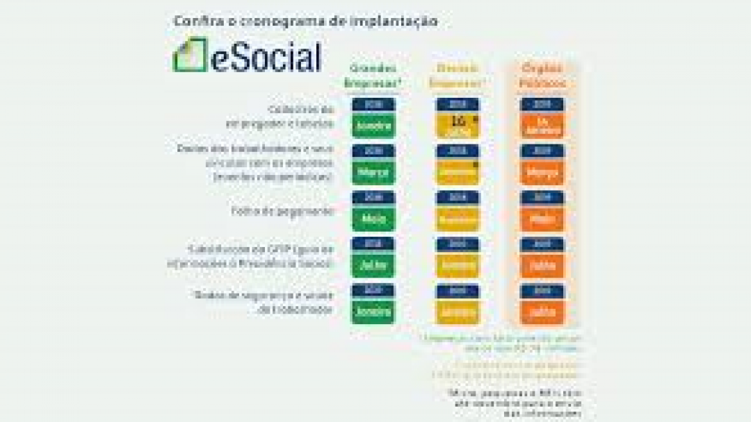 Publicado novo cronograma do eSocial